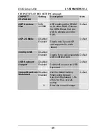 Preview for 54 page of SOYO ETEQ82C663 AGP User'S Manual & Technical Reference