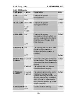 Preview for 58 page of SOYO ETEQ82C663 AGP User'S Manual & Technical Reference