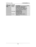 Preview for 59 page of SOYO ETEQ82C663 AGP User'S Manual & Technical Reference