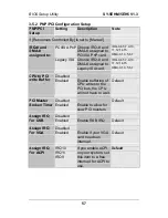 Preview for 62 page of SOYO ETEQ82C663 AGP User'S Manual & Technical Reference