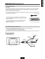 Preview for 9 page of SOYO Onyx DYLT032D Owner'S Manual