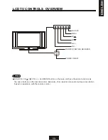 Предварительный просмотр 13 страницы SOYO Onyx DYLT032D Owner'S Manual