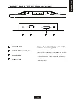 Предварительный просмотр 15 страницы SOYO Onyx DYLT032D Owner'S Manual