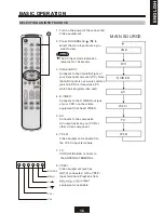 Preview for 16 page of SOYO Onyx DYLT032D Owner'S Manual