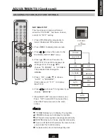 Предварительный просмотр 23 страницы SOYO Onyx DYLT032D Owner'S Manual