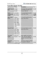 Предварительный просмотр 71 страницы SOYO P4X400 Series User Manual