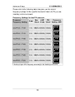 Предварительный просмотр 19 страницы SOYO Super 7 SY-5EH5 User'S Manual & Technical Reference