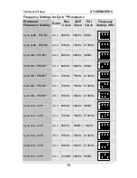 Предварительный просмотр 21 страницы SOYO Super 7 SY-5EH5 User'S Manual & Technical Reference