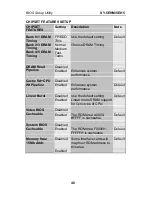 Предварительный просмотр 51 страницы SOYO Super 7 SY-5EH5 User'S Manual & Technical Reference