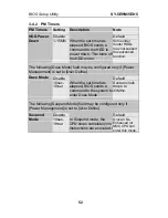 Предварительный просмотр 55 страницы SOYO Super 7 SY-5EH5 User'S Manual & Technical Reference