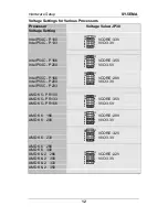 Предварительный просмотр 15 страницы SOYO Super 7 SY-5EMA User Manual