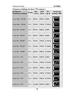 Предварительный просмотр 21 страницы SOYO Super 7 SY-5EMA User Manual
