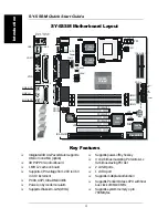 Предварительный просмотр 4 страницы SOYO SY-5SSM Quick Start Manual