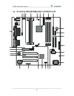 Предварительный просмотр 9 страницы SOYO SY-6IWM User Manual