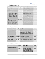 Предварительный просмотр 73 страницы SOYO SY-6IWM User Manual