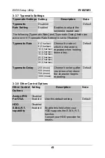 Preview for 48 page of SOYO SY-6IZM User Manual