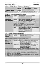 Preview for 58 page of SOYO SY-6IZM User Manual