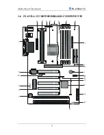 Preview for 11 page of SOYO SY-6VBA 133 User Manual