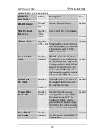 Предварительный просмотр 75 страницы SOYO SY-6VBA133-B User Manual