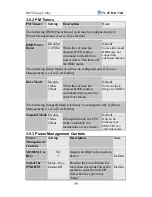 Предварительный просмотр 79 страницы SOYO SY-6VBA133-B User Manual