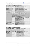 Предварительный просмотр 82 страницы SOYO SY-6VBA133-B User Manual