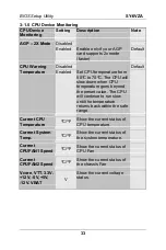 Предварительный просмотр 36 страницы SOYO SY-6VZA User Manual