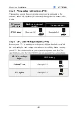 Preview for 46 page of SOYO SY-7IWB User Manual