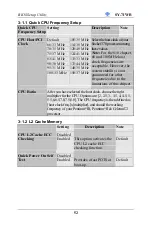 Preview for 56 page of SOYO SY-7IWB User Manual