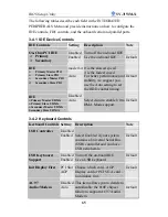 Предварительный просмотр 69 страницы SOYO SY-7IWM-X User Manual