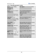 Предварительный просмотр 74 страницы SOYO SY-7IWM-X User Manual