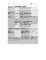 Предварительный просмотр 78 страницы SOYO SY-7IWM-X User Manual