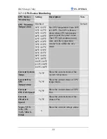 Предварительный просмотр 81 страницы SOYO SY-7IWM-X User Manual