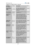 Предварительный просмотр 52 страницы SOYO SY-7SBB User Manual