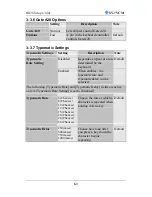 Preview for 67 page of SOYO SY-7VCM User Manual