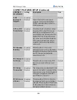 Preview for 72 page of SOYO SY-7VCM User Manual