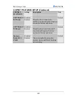 Preview for 73 page of SOYO SY-7VCM User Manual