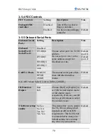 Preview for 76 page of SOYO SY-7VCM User Manual