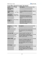 Preview for 81 page of SOYO SY-7VCM User Manual