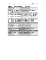 Preview for 85 page of SOYO SY-7VCM User Manual