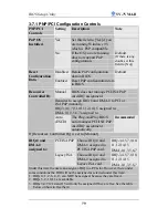 Preview for 83 page of SOYO SY-7VMA-B User Manual