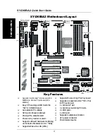 Preview for 4 page of SOYO SY-D6IBA2 Quick Start Manual