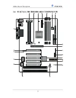 Preview for 11 page of SOYO SY-K7AIA User Manual