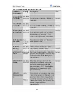 Предварительный просмотр 65 страницы SOYO SY-K7AIA User Manual