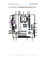 Preview for 9 page of SOYO SY-K7VEM+ User Manual