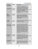 Предварительный просмотр 62 страницы SOYO SY-K7VEM+ User Manual