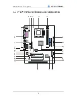 Preview for 9 page of SOYO SY-K7VEMPRO User Manual