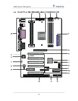 Предварительный просмотр 10 страницы SOYO SY-K7VIA User Manual