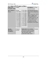 Предварительный просмотр 57 страницы SOYO SY-K7VIA User Manual