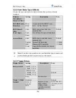 Предварительный просмотр 60 страницы SOYO SY-K7VIA User Manual