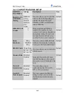 Предварительный просмотр 68 страницы SOYO SY-K7VIA User Manual